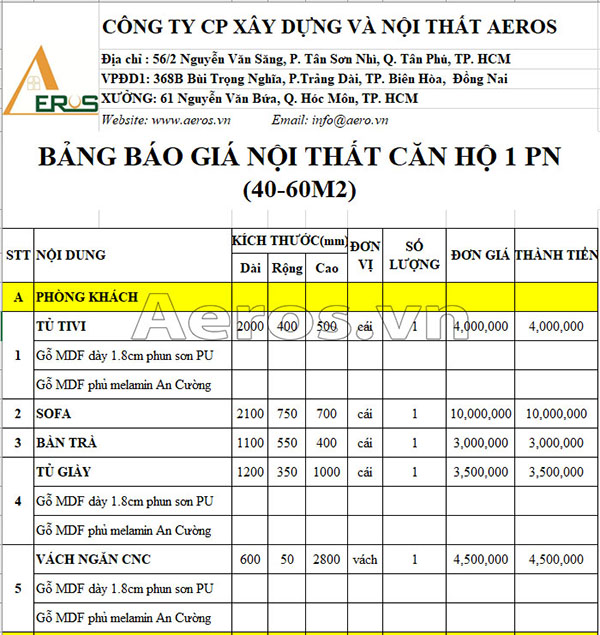 Báo giá thi công nội thất gỗ công nghiệp