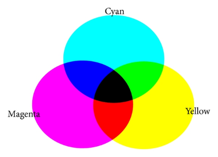 Cách pha sơn màu xanh nước biển