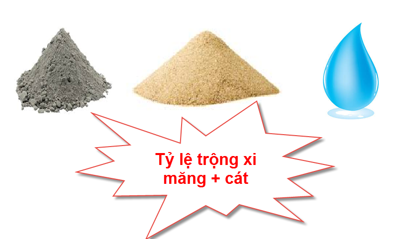 Cách trộn xi măng với cát