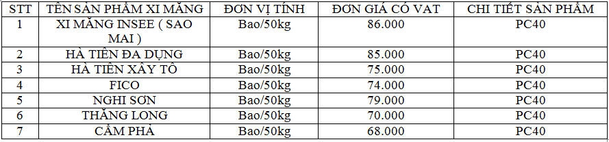 Giá xi măng hà tiên