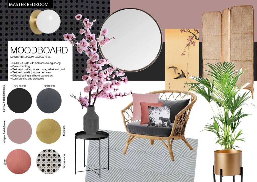 Moodboard nội thất