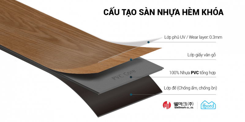 Sàn vinyl giả gỗ