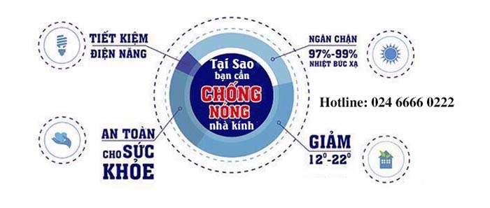 Sơn chống nóng tường có hiệu quả không