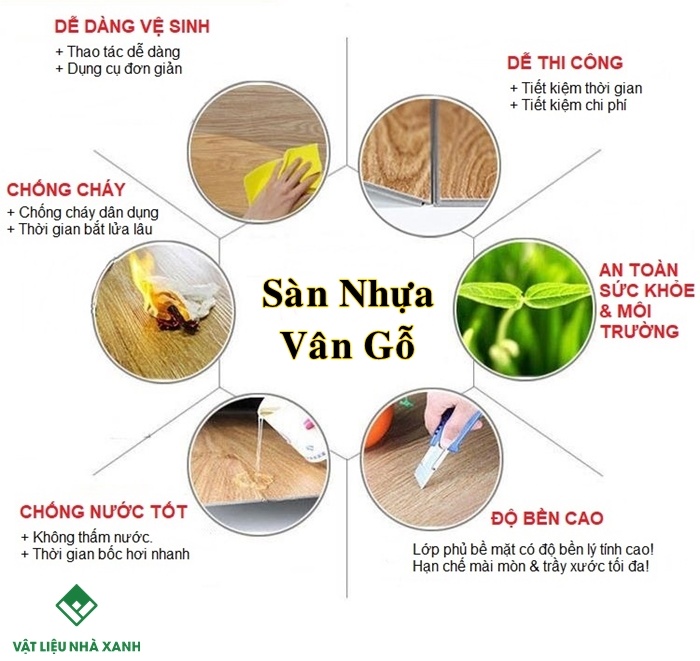 Tấm nhựa lót sàn