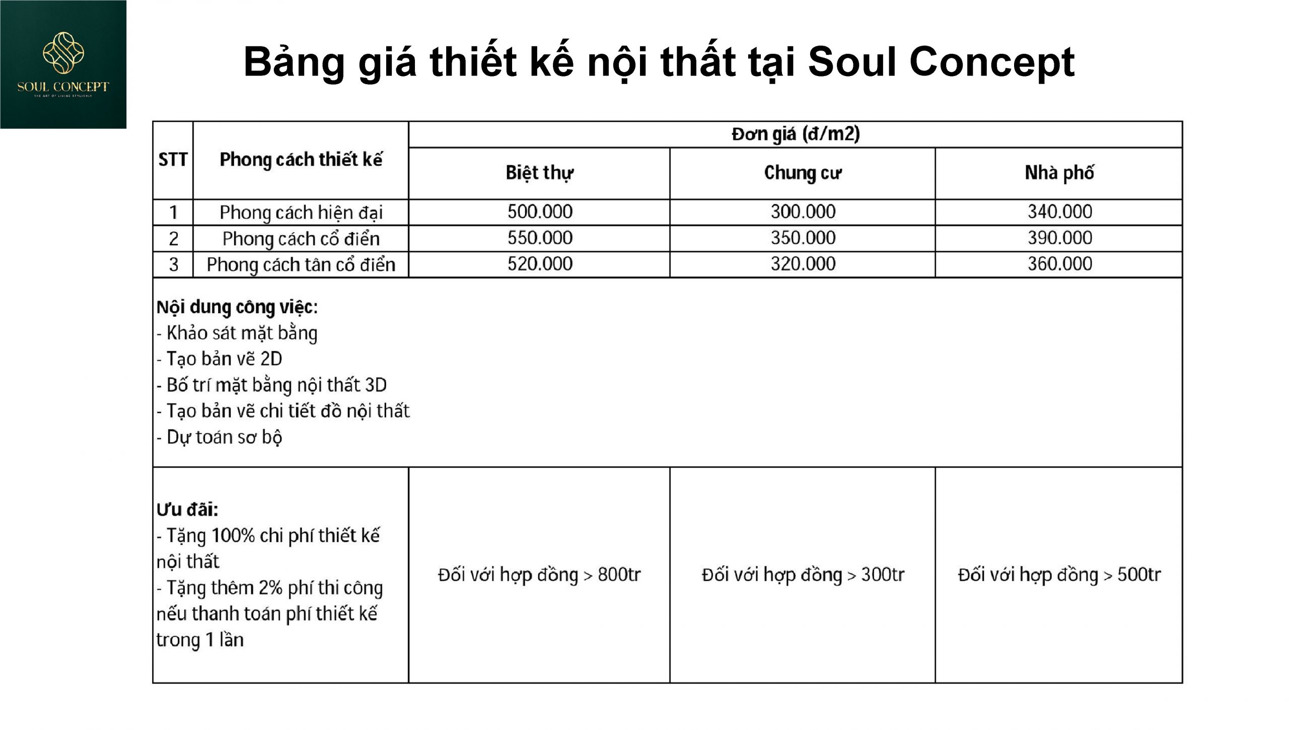 Thiết kế nội thất tại hà nội a&more