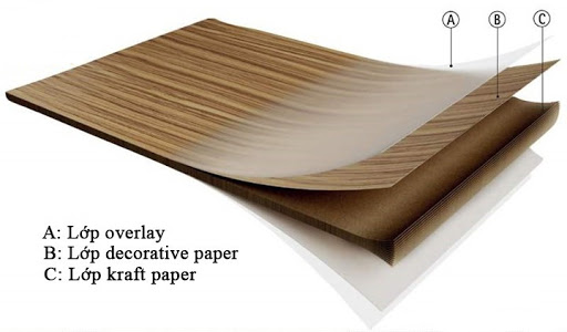 Tủ bếp laminate an cường