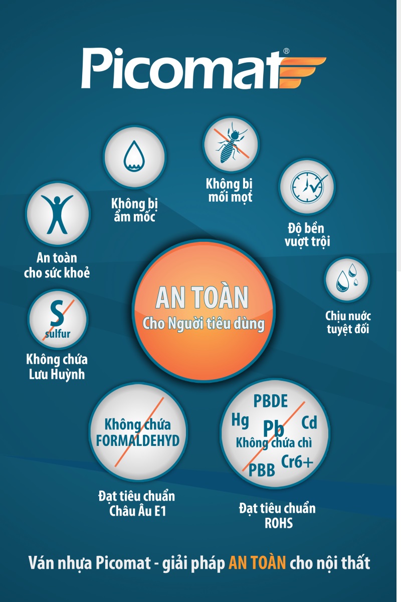 Tủ bếp nhựa picomat có bền không